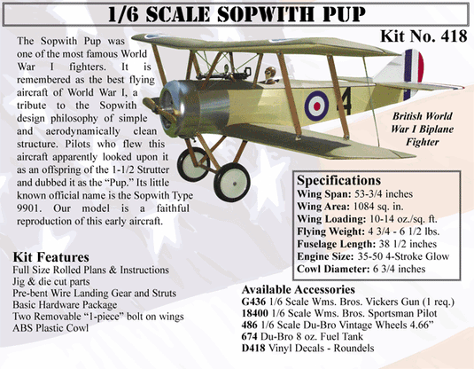 1/6 Scale Laser Cut Sopwith Pup